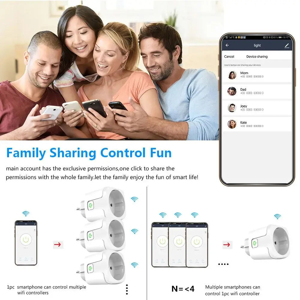 Tuya Smart Socket Outlet EU Plug 16A/20A With Power Monitor Timing Voice Control Wifi Smart Plug Works With Alexa Google Home